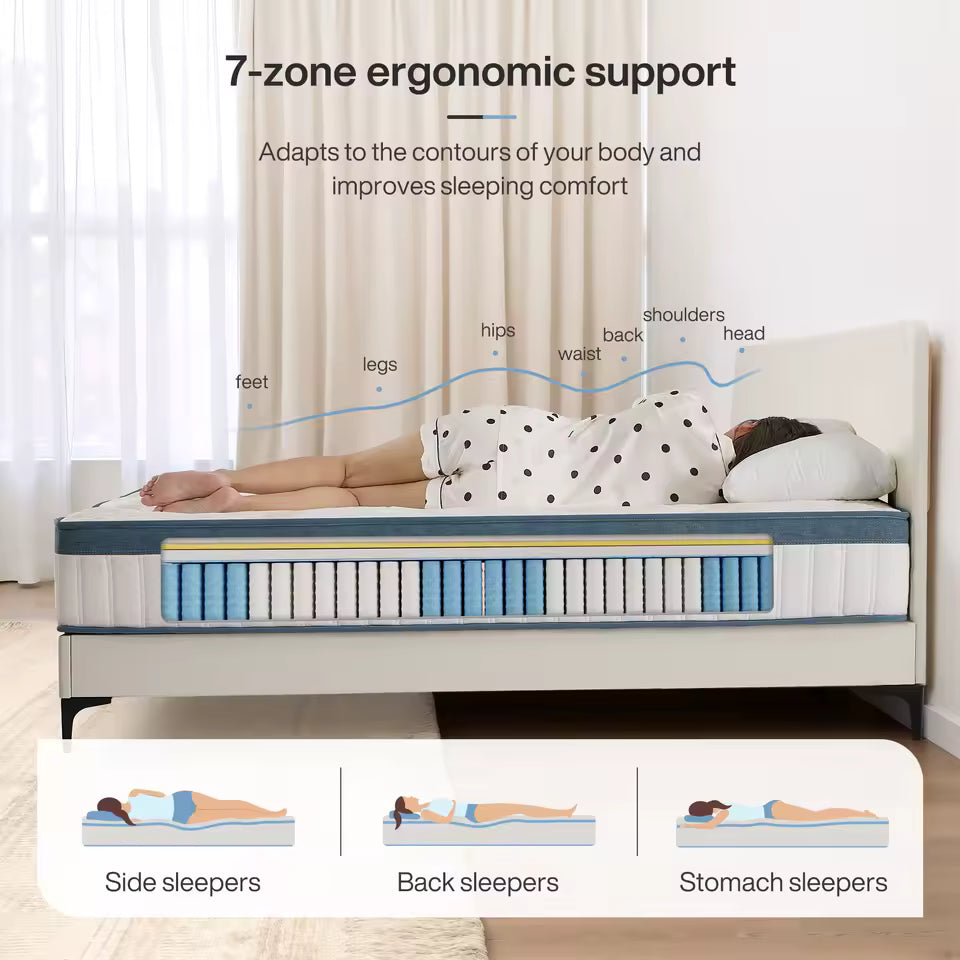 Orthopedisch 7-Zone Springmatras 25 cm H3 | Matrest