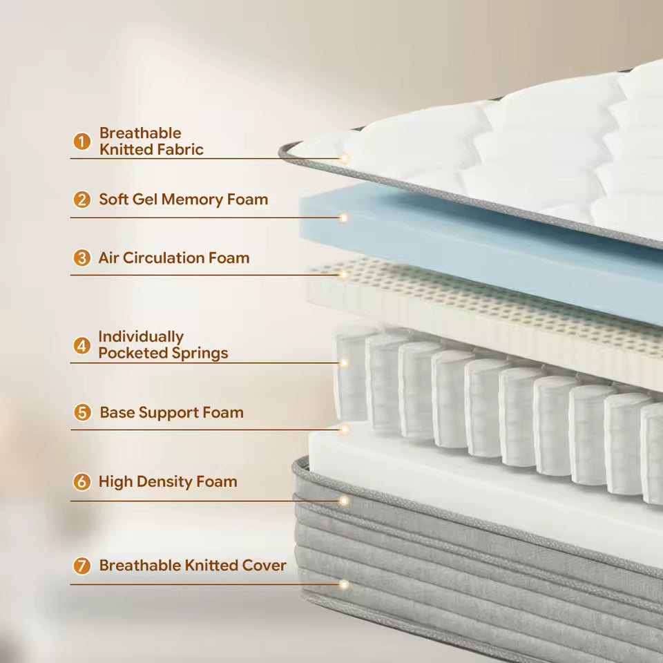 7-Zone Koudschuim Springmatras 25 cm H3 met Randversterking | Matrest